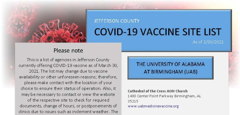 Covid-19 Vaccine Site List